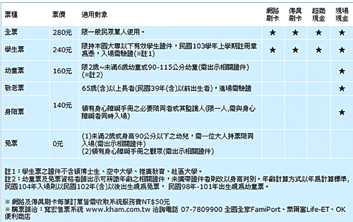 未命名 未命名