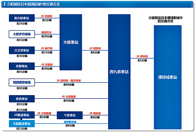 擷取