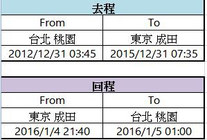 擷取 擷取